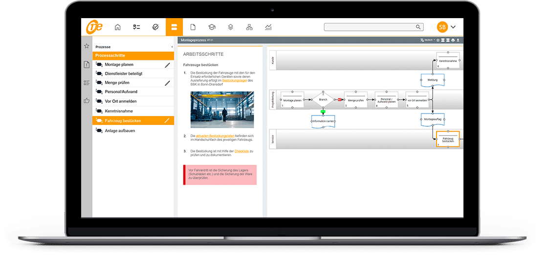 Dokumentenmanagement mit dem sycat IMS Portal