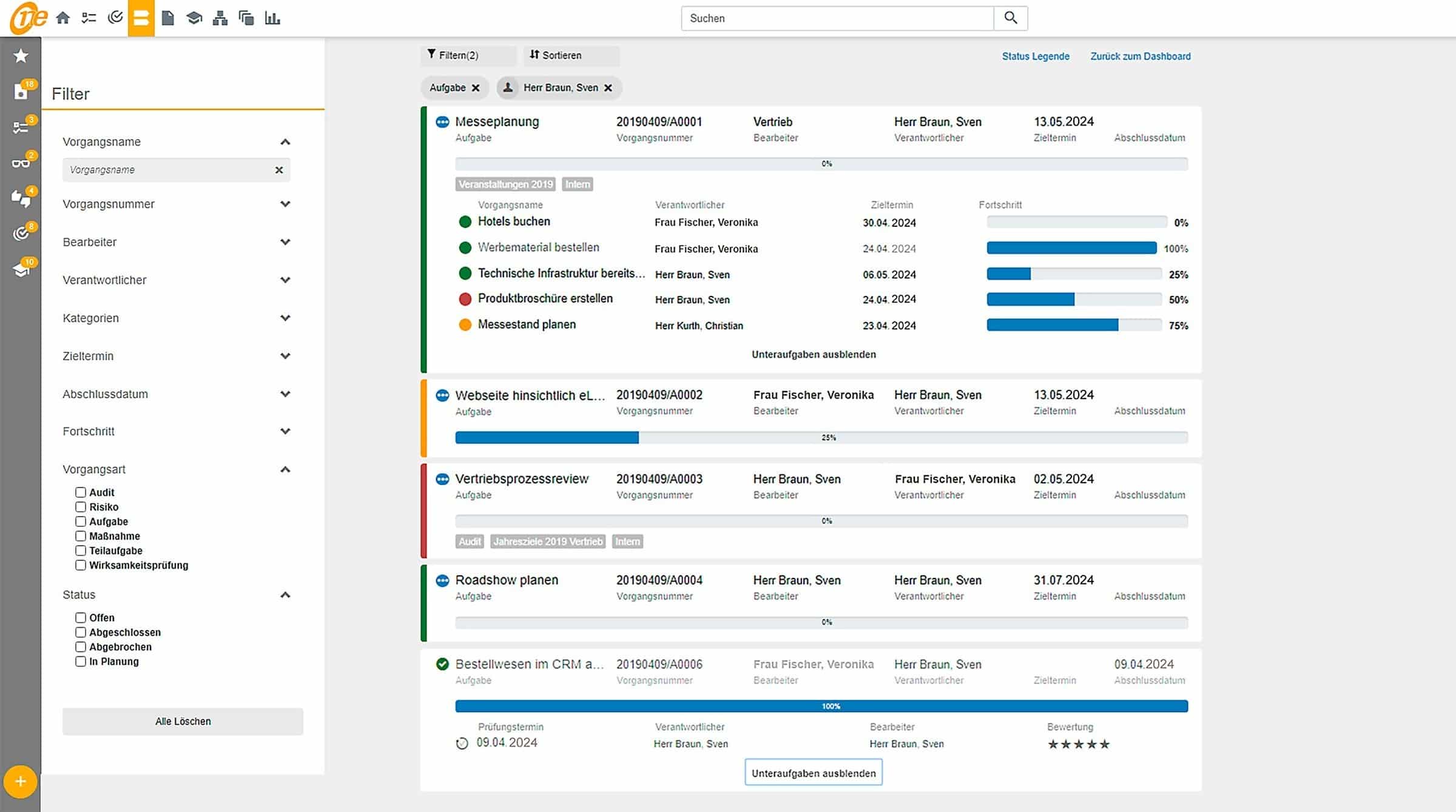 Maßnahmen und Aufgabe direkt aus dem integrierten Managementsystem mit sycat ONE